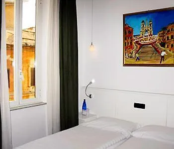 Yellowsquare Rome